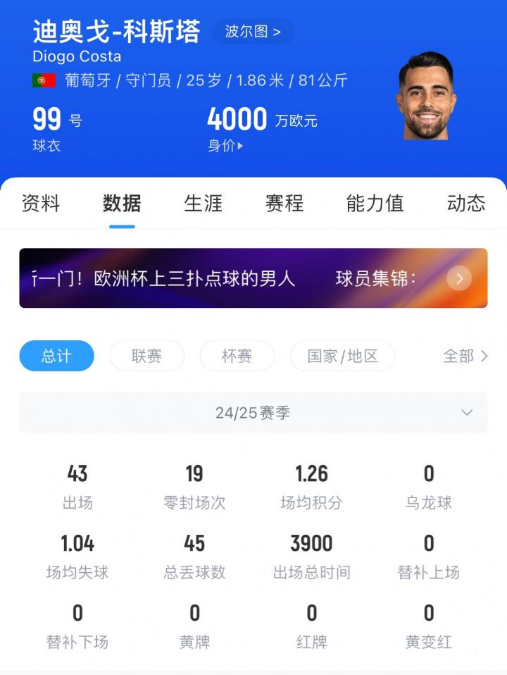 萨雷, 目标是曼城