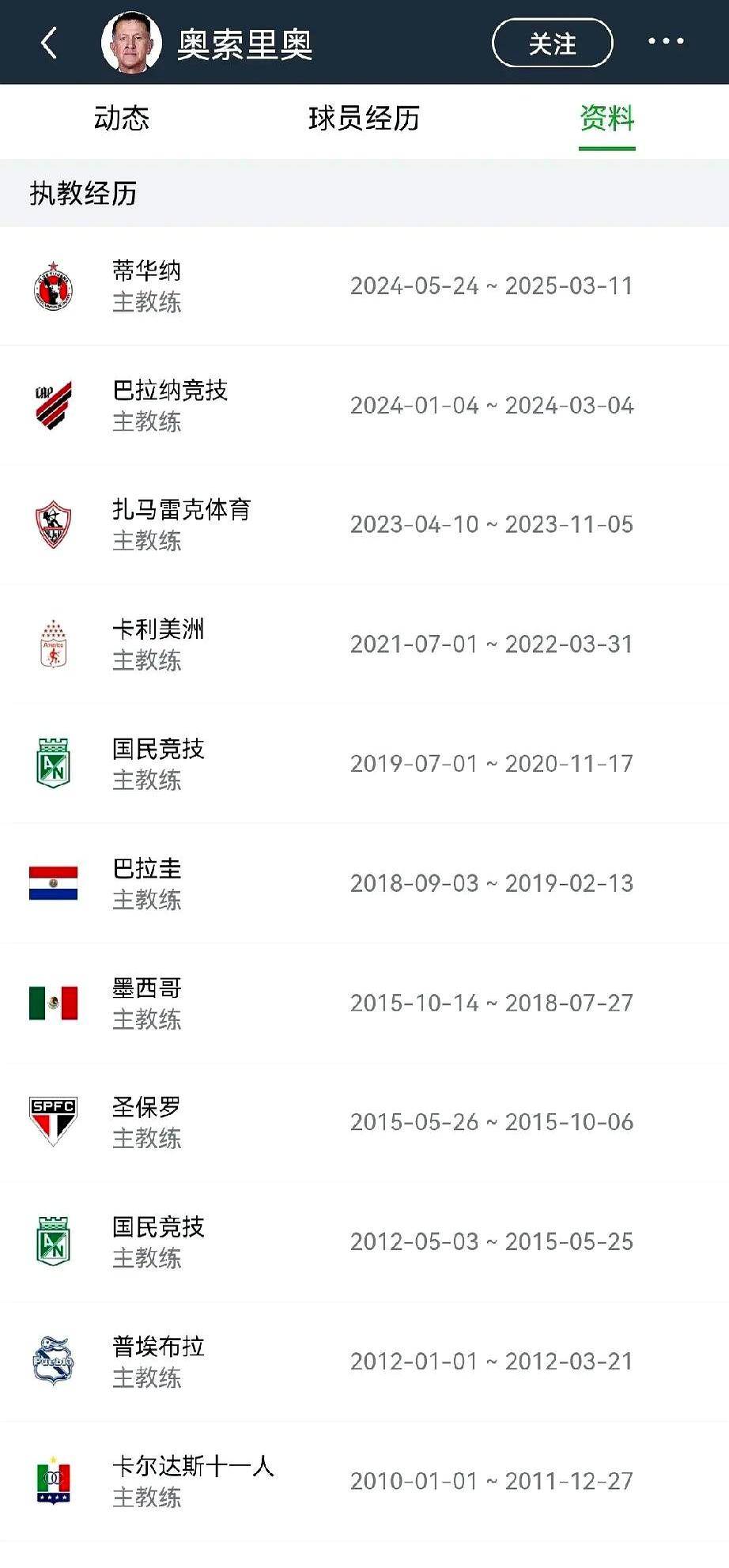 的厨师, 只有我们自, 是球员