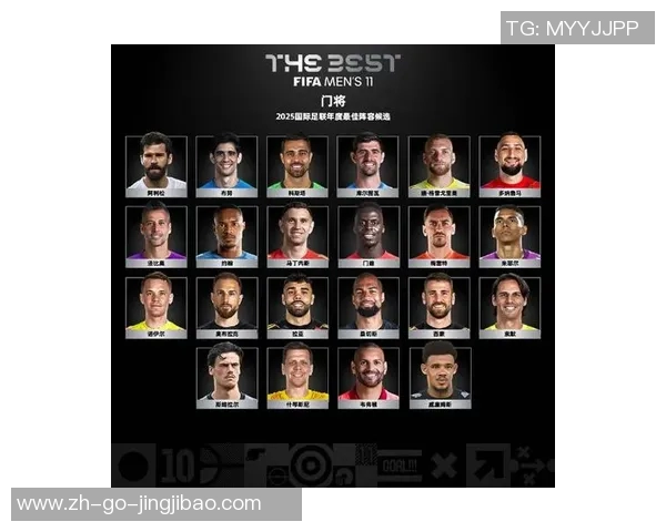 2025年现役男足球星排名榜前十名及其表现分析